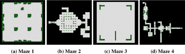 Figure 3 for A Compression-Inspired Framework for Macro Discovery