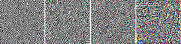 Figure 1 for Sensitivity of Deep Convolutional Networks to Gabor Noise