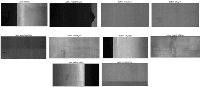 Figure 1 for Efficient Neural Net Approaches in Metal Casting Defect Detection