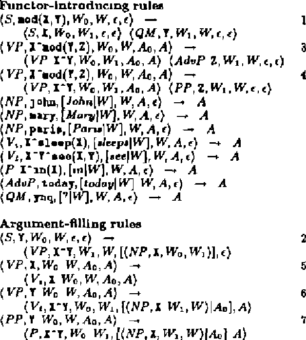 Figure 1 for An Efficient Algorithm for Surface Generation