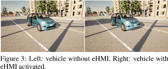 Figure 3 for Insertion of real agents behaviors in CARLA autonomous driving simulator