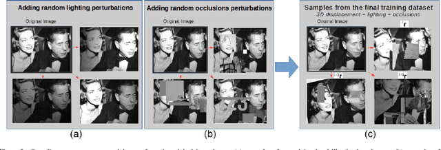 Figure 3 for Visual Servoing from Deep Neural Networks