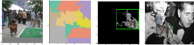 Figure 4 for Visual Servoing from Deep Neural Networks