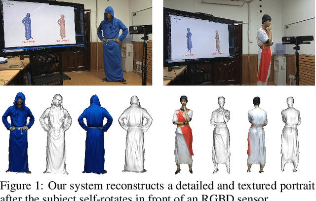 Figure 1 for Robust 3D Self-portraits in Seconds