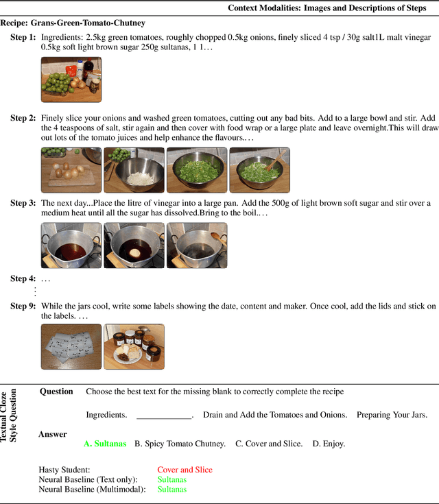 Figure 1 for RecipeQA: A Challenge Dataset for Multimodal Comprehension of Cooking Recipes