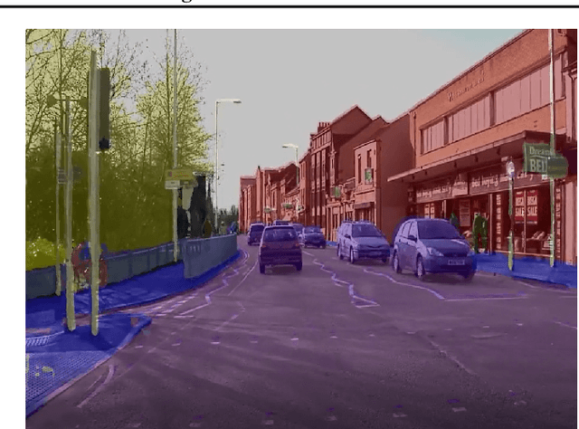 Figure 2 for EdgeSegNet: A Compact Network for Semantic Segmentation