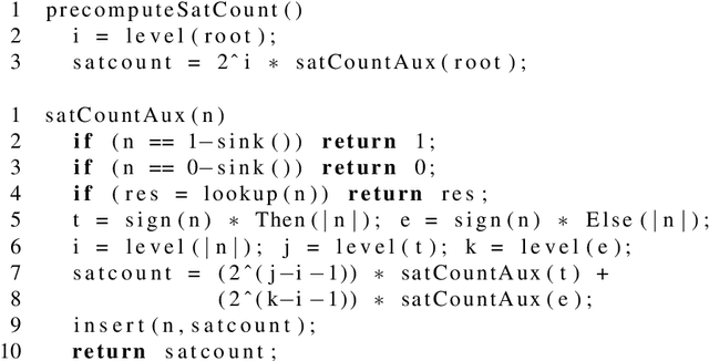 Figure 1 for Lex-Partitioning: A New Option for BDD Search