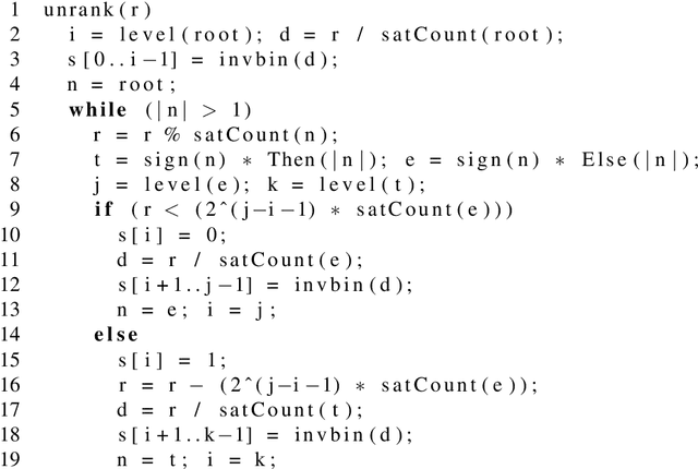 Figure 4 for Lex-Partitioning: A New Option for BDD Search