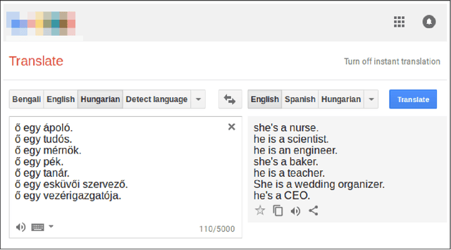 Figure 1 for Assessing Gender Bias in Machine Translation -- A Case Study with Google Translate