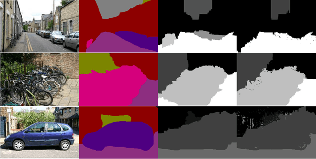 Figure 3 for Graph cuts always find a global optimum