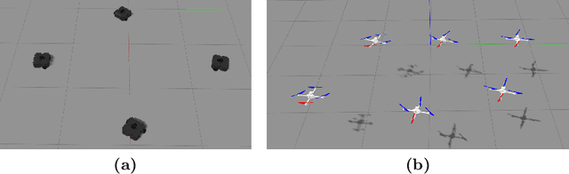 Figure 1 for Probabilistic Collision Constraint for Motion Planning in Dynamic Environments