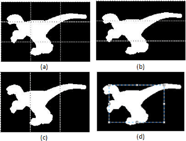 Figure 1 for A Sub-block Based Image Retrieval Using Modified Integrated Region Matching