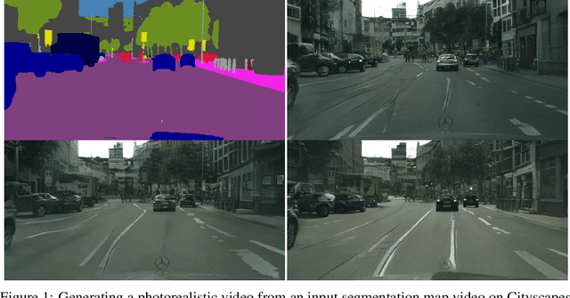 Figure 1 for Video-to-Video Synthesis