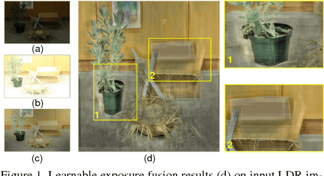 Figure 1 for Learnable Exposure Fusion for Dynamic Scenes