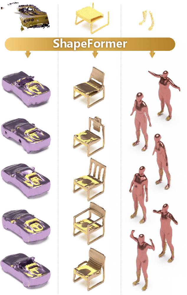 Figure 1 for ShapeFormer: Transformer-based Shape Completion via Sparse Representation