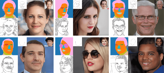 Figure 3 for DrawingInStyles: Portrait Image Generation and Editing with Spatially Conditioned StyleGAN