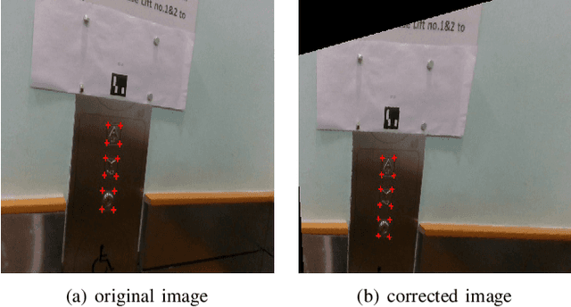 Figure 1 for Autonomous Removal of Perspective Distortion based on Detection Results of Robotic Elevator Button Corner