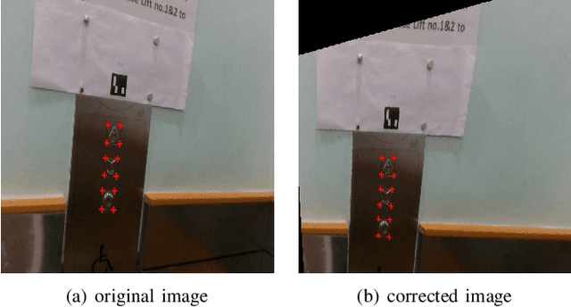 Figure 1 for Autonomous Removal of Perspective Distortion based on Detection Results of Robotic Elevator Button Corner