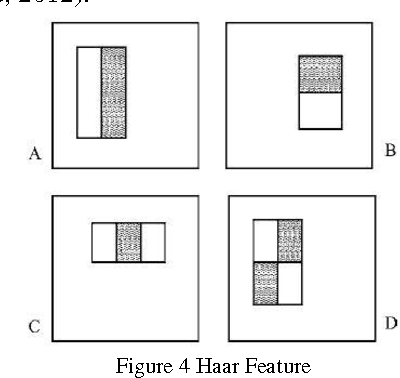 Figure 4 for Design and implementation of image processing system for Lumen social robot-humanoid as an exhibition guide for Electrical Engineering Days 2015