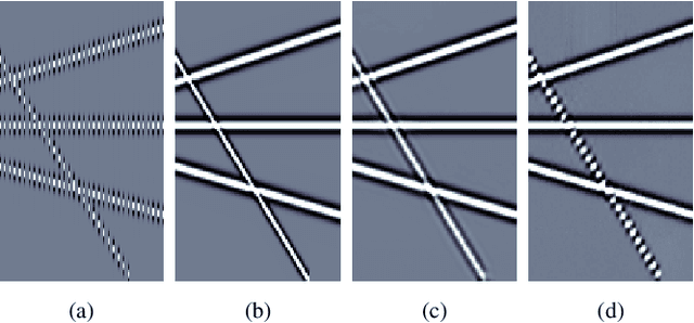 Figure 1 for Anti-Aliasing Add-On for Deep Prior Seismic Data Interpolation