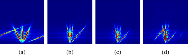 Figure 2 for Anti-Aliasing Add-On for Deep Prior Seismic Data Interpolation