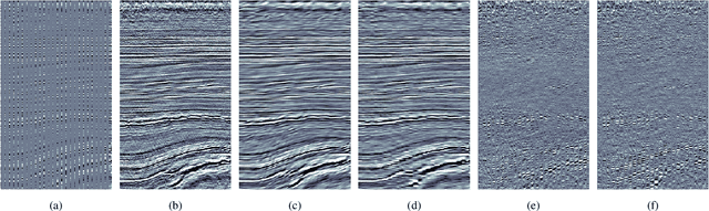 Figure 3 for Anti-Aliasing Add-On for Deep Prior Seismic Data Interpolation