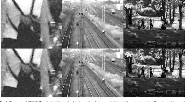 Figure 3 for Implementation of the VBM3D Video Denoising Method and Some Variants