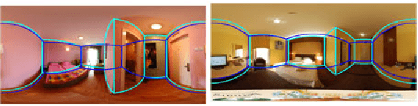 Figure 2 for Layouts from Panoramic Images with Geometry and Deep Learning