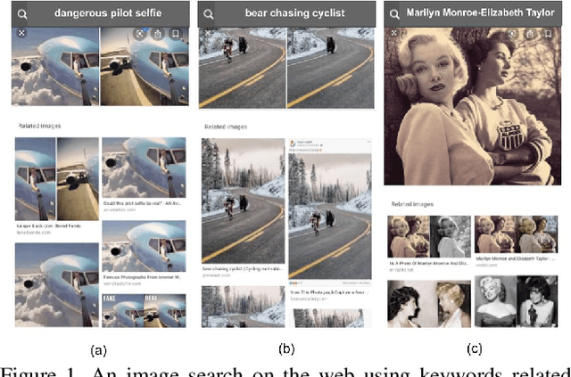 Figure 1 for Learning Transformation-Aware Embeddings for Image Forensics