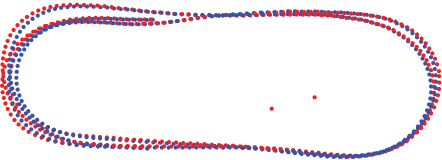 Figure 3 for Visual SLAM: Why Bundle Adjust?