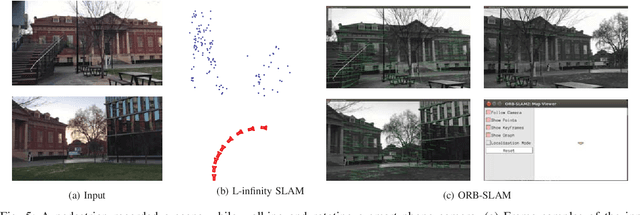 Figure 4 for Visual SLAM: Why Bundle Adjust?