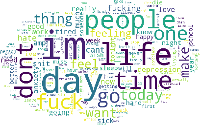 Figure 3 for A comprehensive empirical analysis on cross-domain semantic enrichment for detection of depressive language