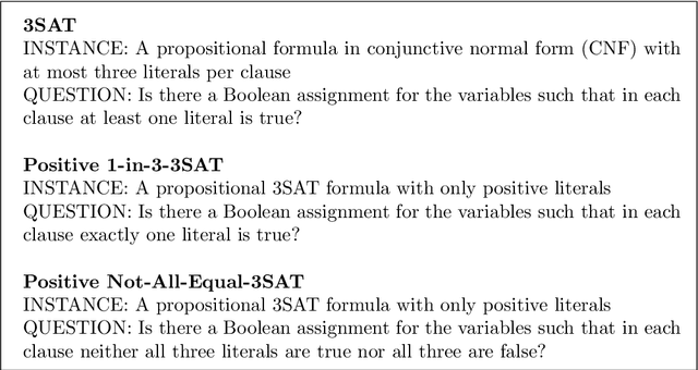 Figure 2 for Complexity Classification in Infinite-Domain Constraint Satisfaction