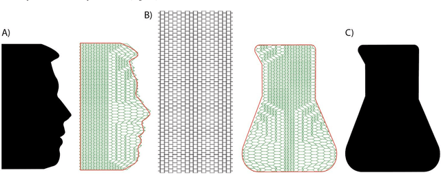 Figure 2 for Reprogrammable Surfaces Through Star Graph Metamaterials