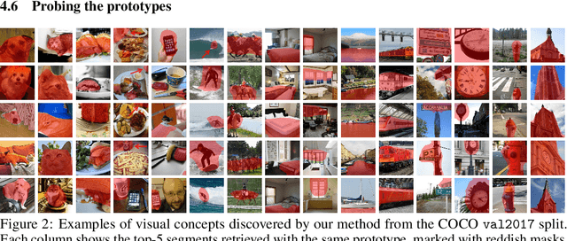 Figure 4 for Self-Supervised Visual Representation Learning with Semantic Grouping