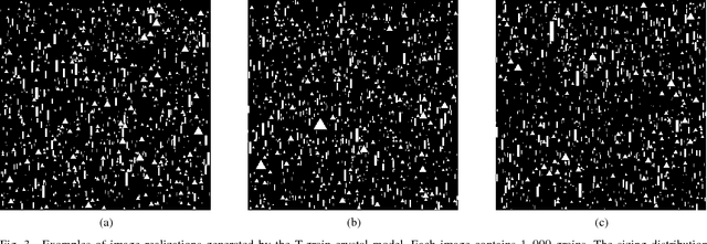 Figure 3 for Optimal Clustering under Uncertainty