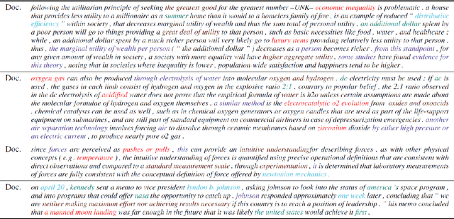 Figure 2 for Neural Models for Key Phrase Detection and Question Generation