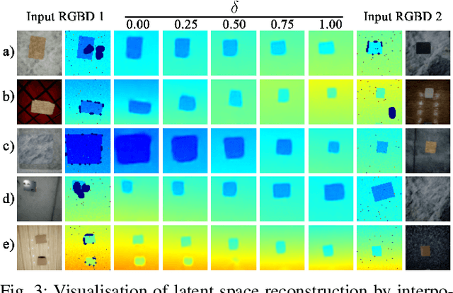 Figure 3 for Learning to Assist Drone Landings