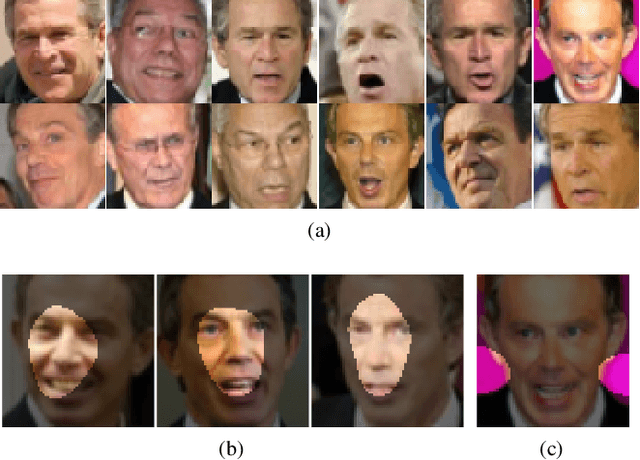 Figure 1 for Stolen Memories: Leveraging Model Memorization for Calibrated White-Box Membership Inference