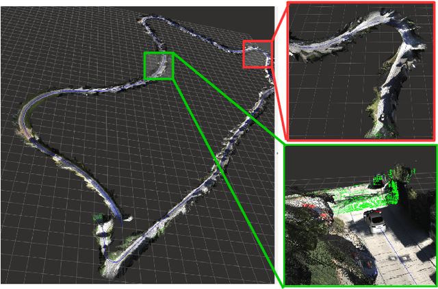 Figure 1 for Deep Online Correction for Monocular Visual Odometry