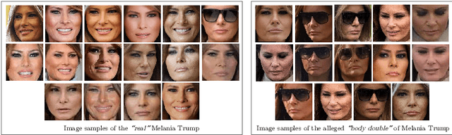 Figure 1 for Does Melania Trump have a body double from the perspective of automatic face recognition?