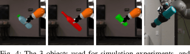 Figure 4 for Learning Extended Body Schemas from Visual Keypoints for Object Manipulation