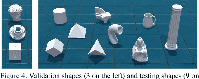 Figure 4 for Deep Point Cloud Normal Estimation via Triplet Learning