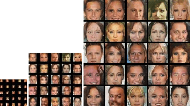 Figure 1 for Learning Generative ConvNets via Multi-grid Modeling and Sampling
