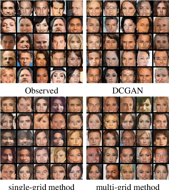 Figure 3 for Learning Generative ConvNets via Multi-grid Modeling and Sampling