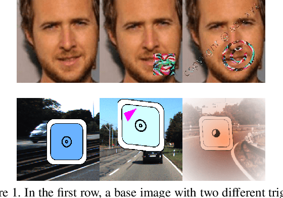 Figure 1 for Trojan Signatures in DNN Weights