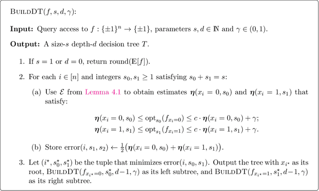 Figure 3 for Testing and reconstruction via decision trees