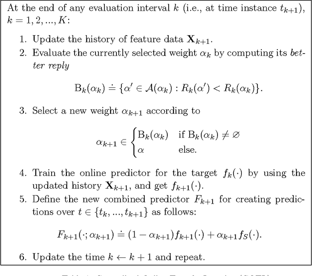 Figure 1 for Generalized Online Transfer Learning for Climate Control in Residential Buildings