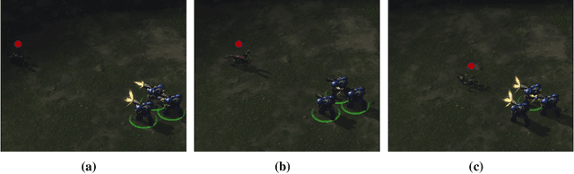 Figure 3 for Adversary agent reinforcement learning for pursuit-evasion