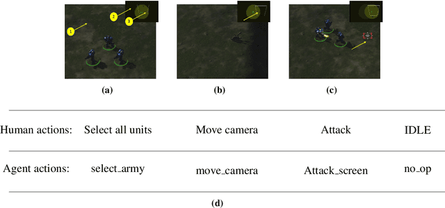 Figure 4 for Adversary agent reinforcement learning for pursuit-evasion